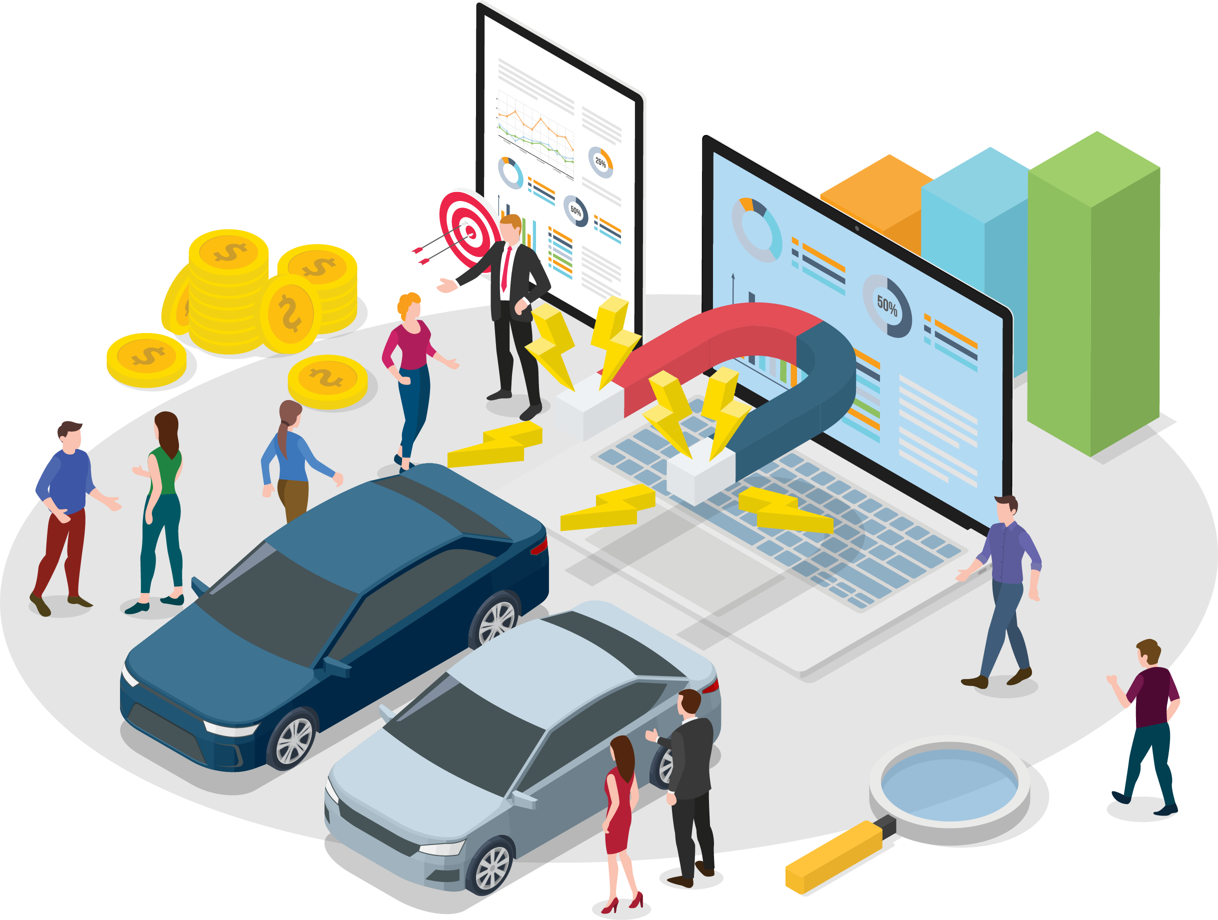 Actionable Dealership Insights