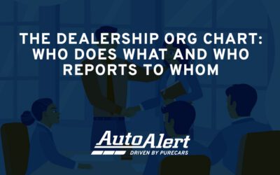 The Dealership Org Chart: Who Does What and Who Reports to Whom
