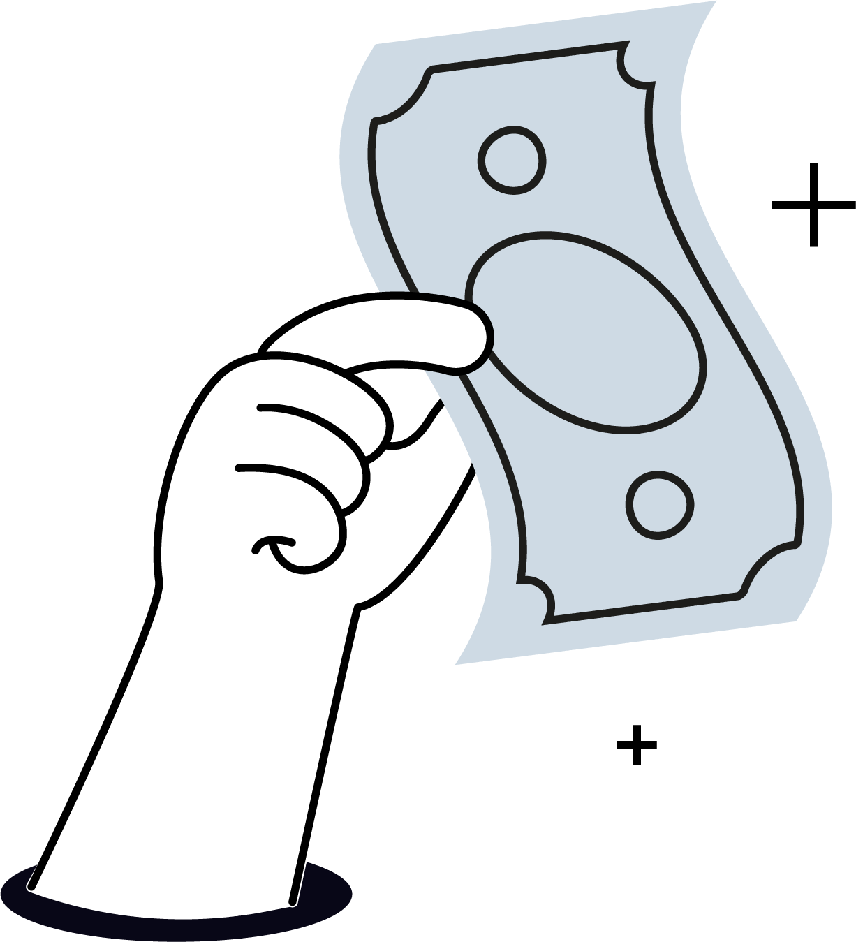 Dealership F&I - Salary