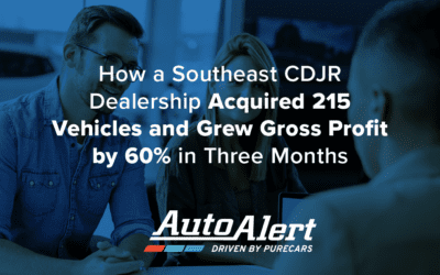 Southeast CDJR Dealership Success Story