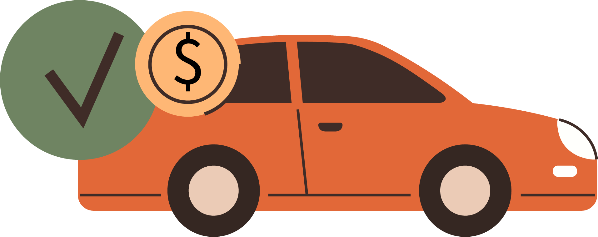 Car Sales Process - Trade Appraisal